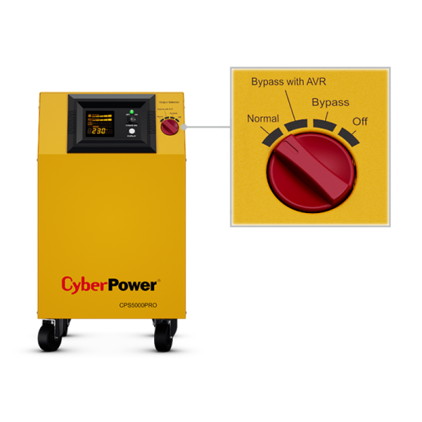 Инвертор Cyber Power серия CPS 3500 PRO