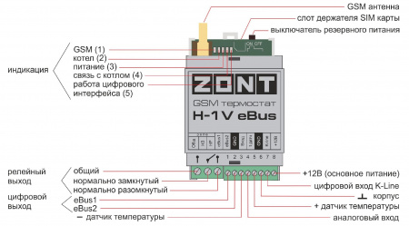 GSM термостат для котлов Vaillant и Protherm ZONT H-1V eBus